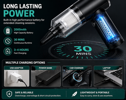 Zivon Dust Master